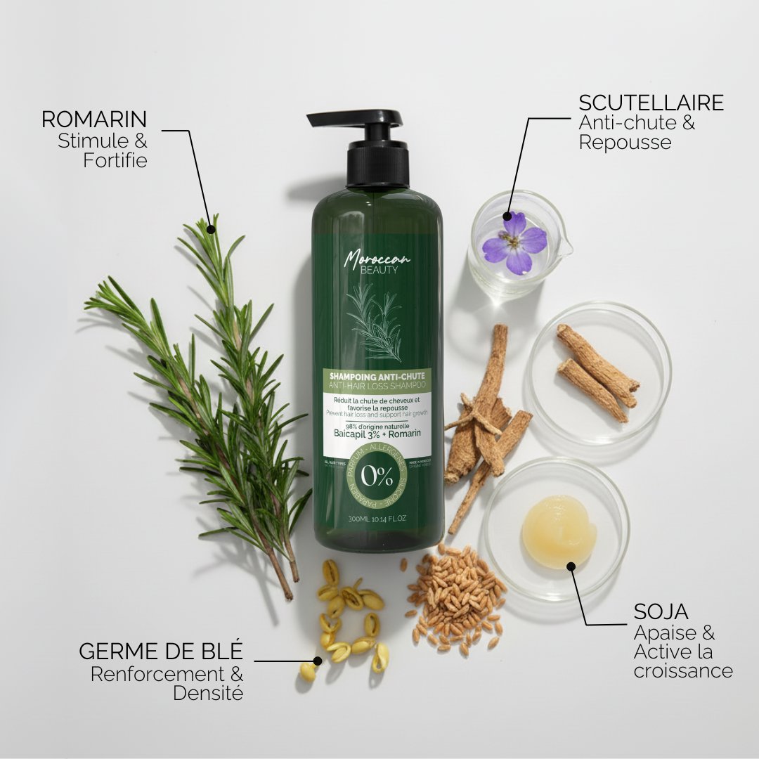 Natural Anti-Hair Loss & Regrowth Duo – Shampoo 300ml & Lotion 100ml – 90-Day Treatment